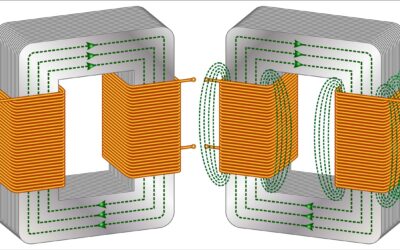 Efficiency Standards Raised For Distribution Transformers, And Thus For Electrical Steels Supplying Those Products